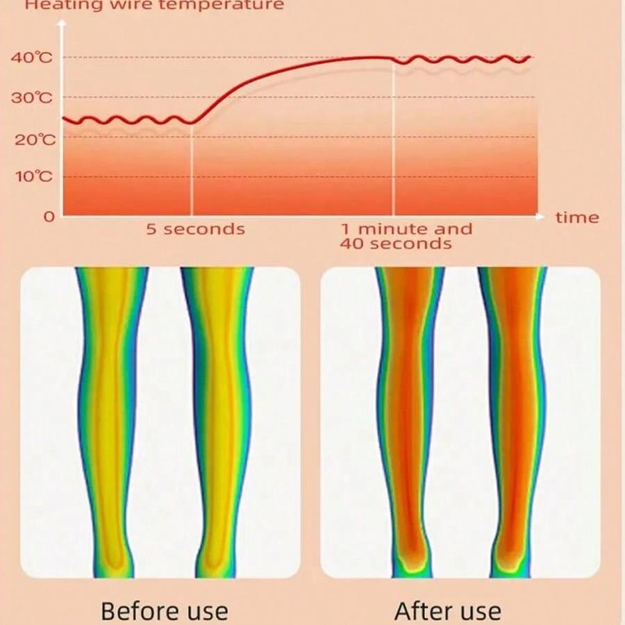 Beheiztes und vibrierendes Knie-Massagepad, Intelligenter Knopf, Einstellbar Mehrstufig, LED-Anzeige