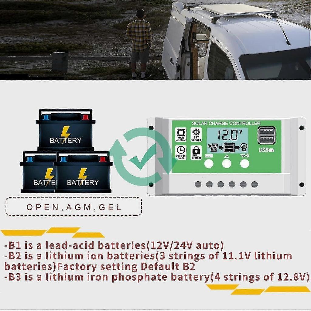 30A Solar Panel Regulator Charge Controller for 12V/24V Lead/Lithium Battery with LCD Display and Dual USB Ports