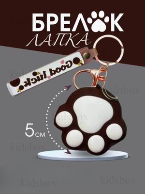 Bozuk Para Cüzdanları ve Tutacakları – Anahtarlık