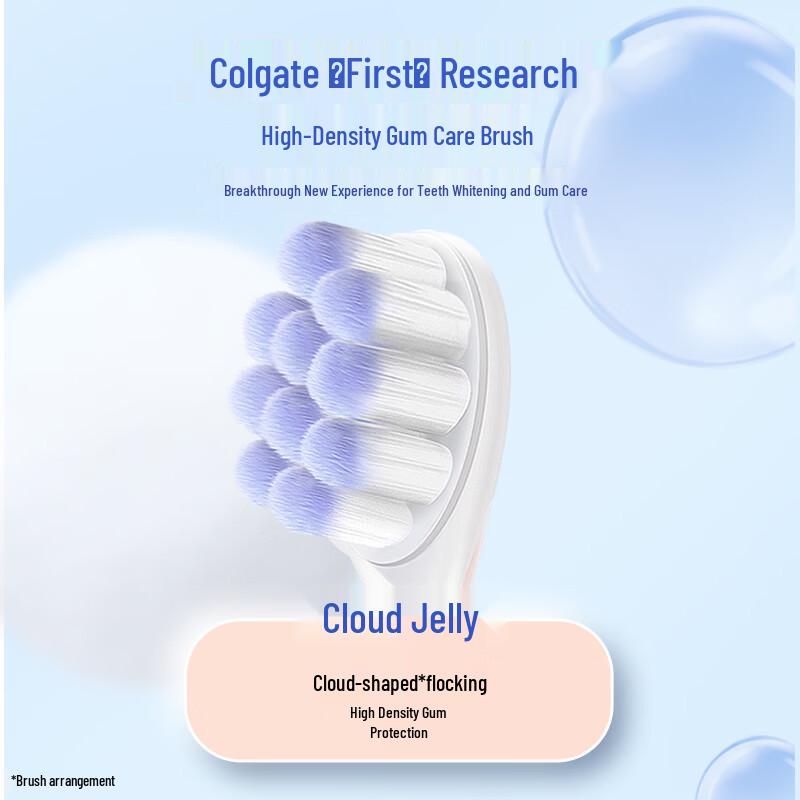 Colgate Cloud-Feel Jelly Toothbrush, Soft Bristle, 4-Pack