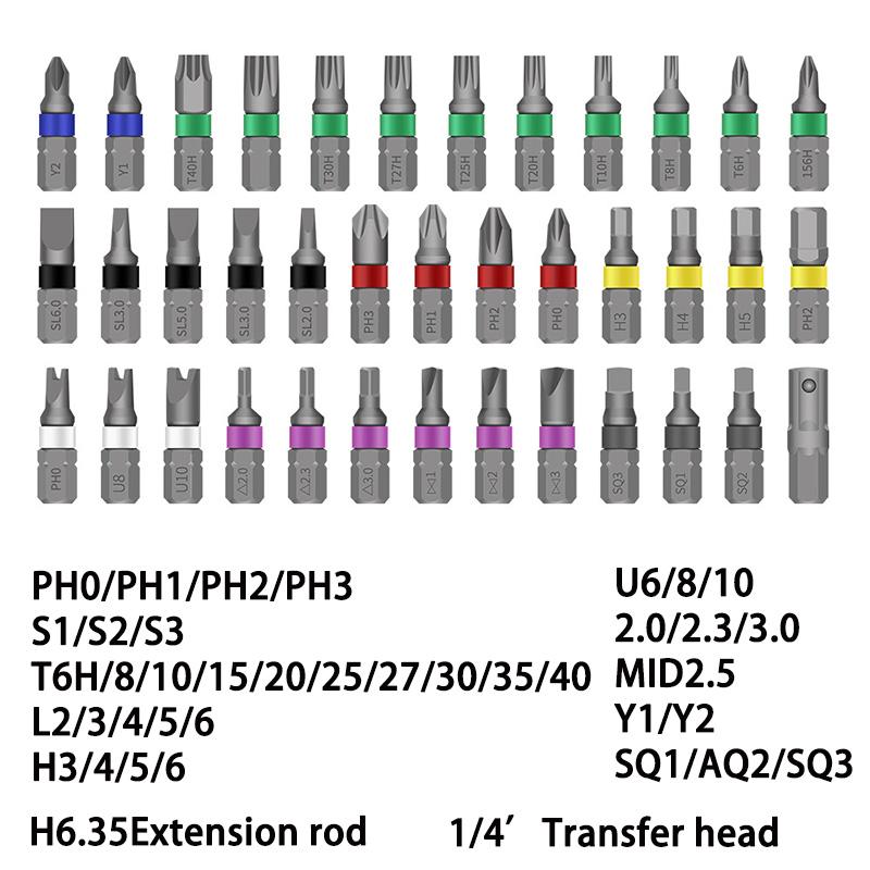 Set șurubelnițe de precizie, 40 în 1 mini șurubelniță magnetică, instrument de reparat potrivit pentru ochelari, ceasuri, telefoane mobile, camere foto, jucării