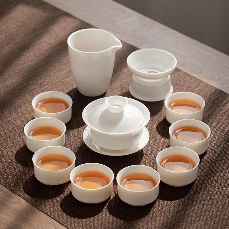 Dehua Ceramic Mutton Fat Jade Tea Set