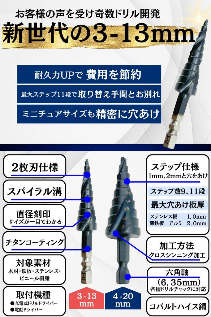 Project Socrates Step Drill Set of Titanium Coated Drill 11 Steps 9 Steps 2, Bits, 3-13mm + 4-20mm