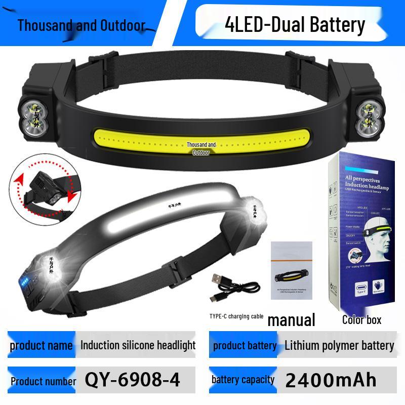 Rechargeable Silicone Adjustable COB Headlamp for Running, Cycling, and Camping