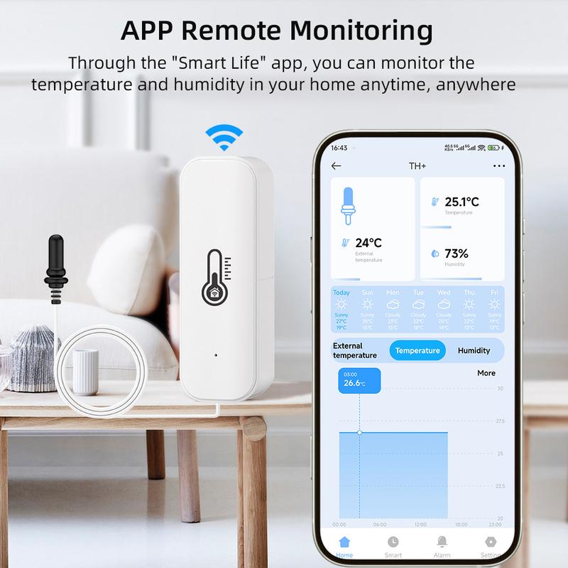 Tuya WiFi Temperature Humidity Sensor with Thermometer External Probe Smart Life APP Remote Monitor Support Alexa Google Home