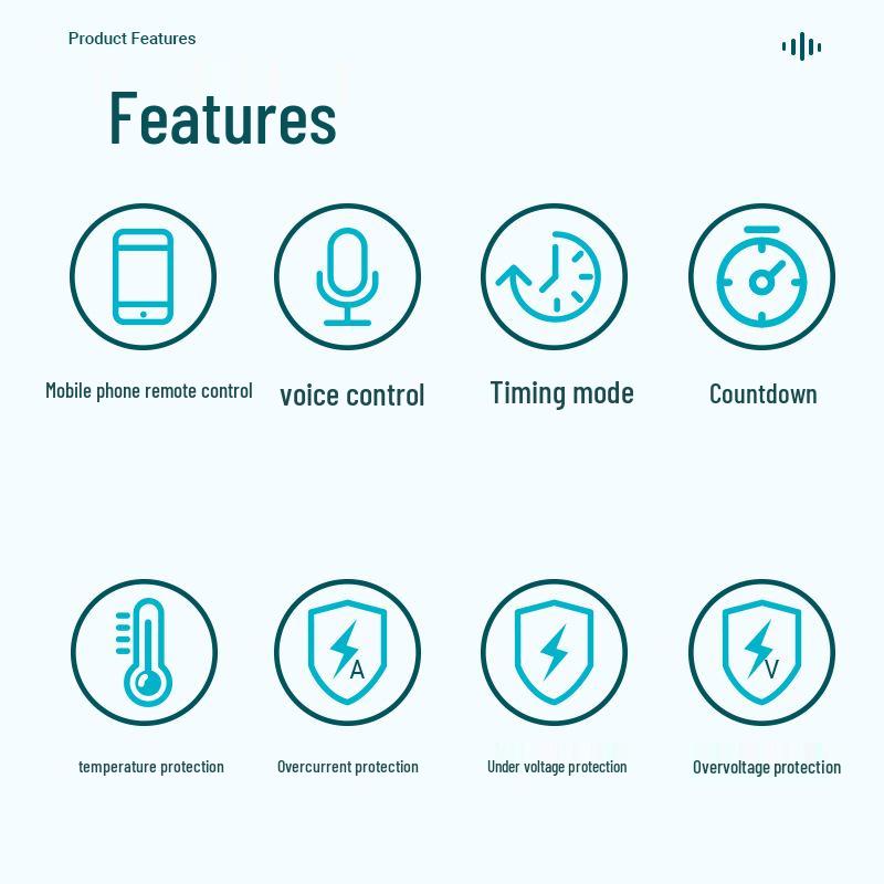 WiFi Tuya Smart Schutzschalter: Fernbedienung, Timer, Messung, Überstrom-/Überspannungsschutz und Alarmsystem.