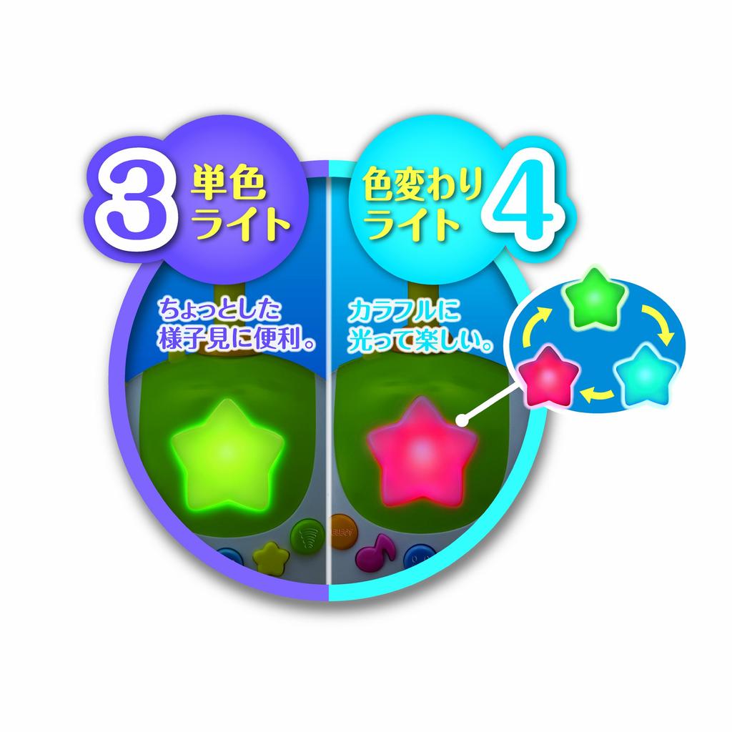 Anpanman baby crying sound included Anpanman Merry