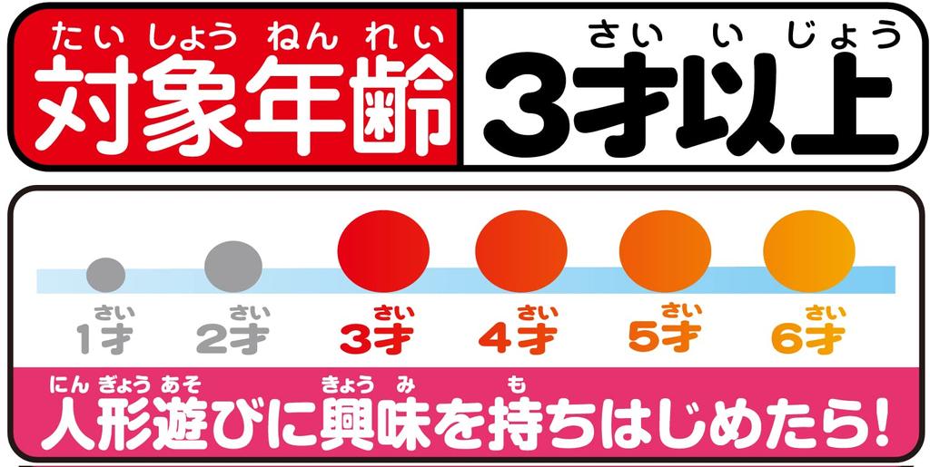 AGATSUMA Anpanman Finger Puppet Series Hero Set Everyone's