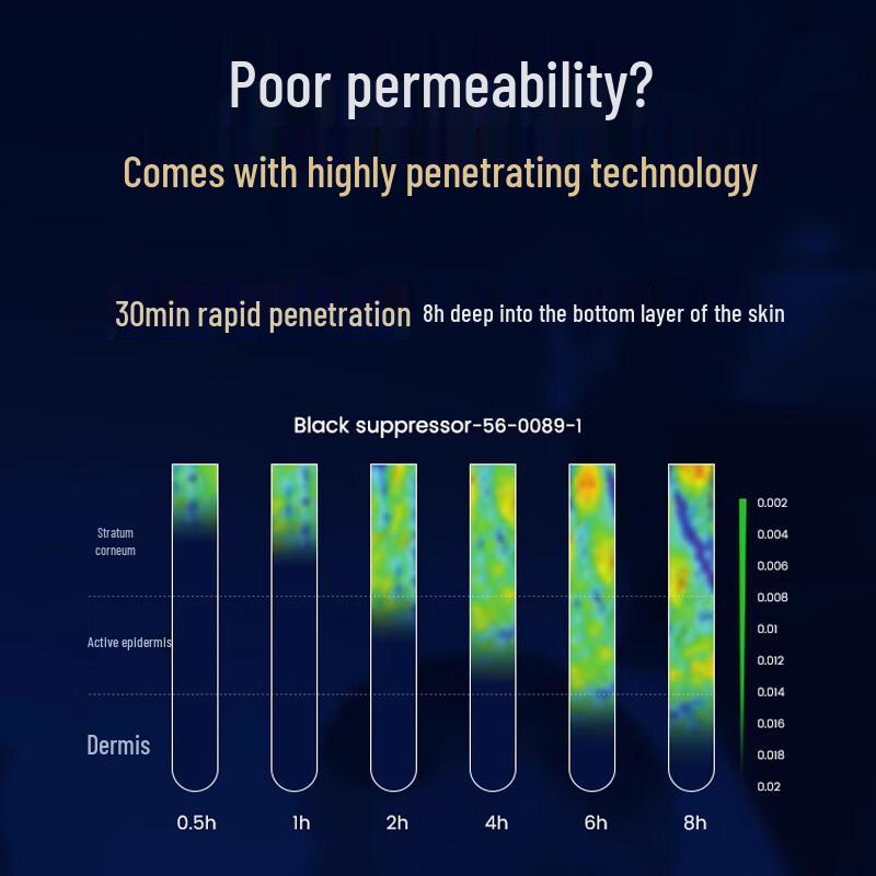 H18 Tranexamic Acid Spot Correcting Essence
