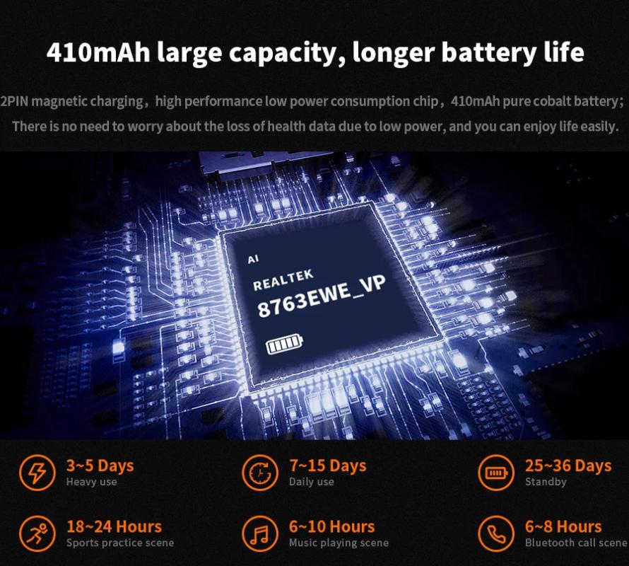 Neue Smartwatches für Herren AMOLED-Bildschirm 1,43" 1ATM Wasserdicht Herzfrequenzmesser Sport-Smartwatch Bluetooth-Anruf Damen Fitness