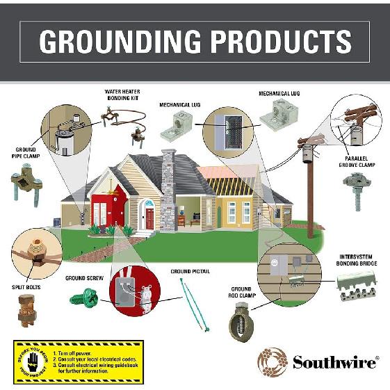 Southwire Наконечники из медного сплава, 2 шт.