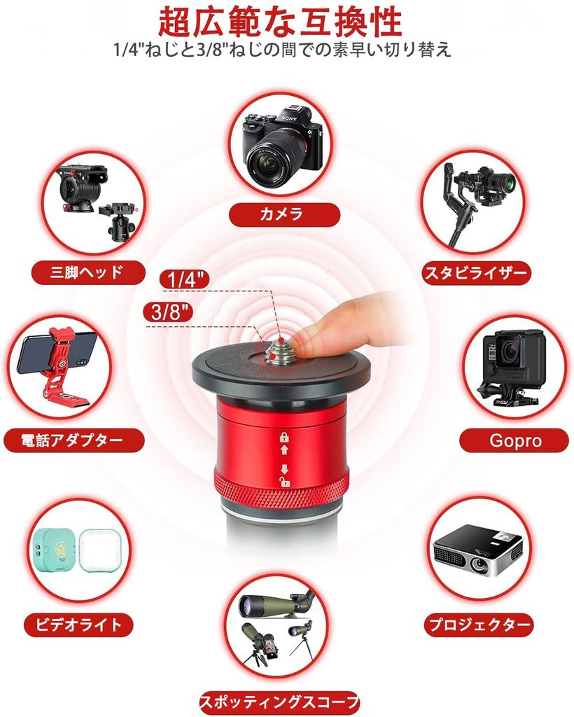 IFOOTAGE Cobra 3 Camera Monopod with 180cm Camera Professional Carbon Fiber Travel Monopod with 8KG Payload C180F-P Pedals, Monopod, Feet,