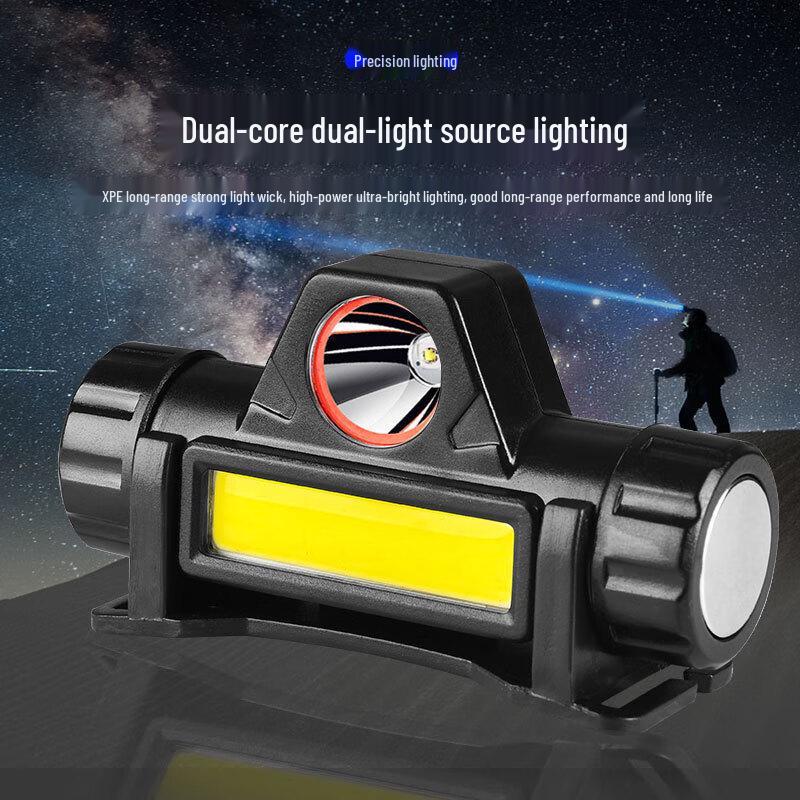 UOSU LED Rechargeable Headlamp