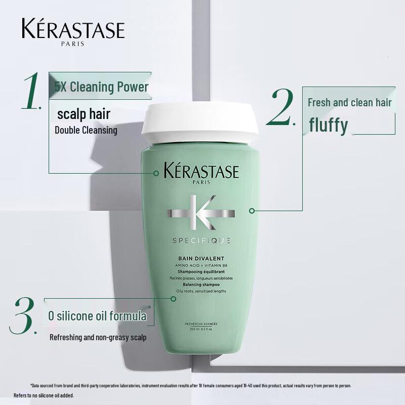 Kérastase Professional Scalp Care Shampoo