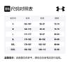 Under Armour T Shirt Men's Halo Gray 1353467-014