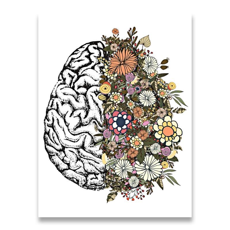 

Винтажная анатомия с цветочным сердечком, мозгом, настенная живопись на холсте, ретро постеры и принты, настенные панно, декор для врача и клиники 20x40cm No Frame