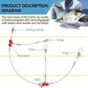 A1A2 Saltwater Fishing Tackle Fishing Rigs High Strength Wire Leader for Lures