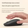 HP KM20 Wireless Keyboard and Mouse Combo