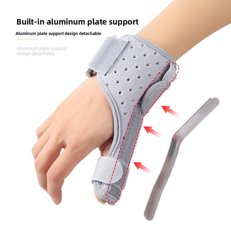 Thumb Splint Support Brace for Tenosynovitis Arthritis Tendonitis Trigger Thumb Immobilizer Fits Men Women Left and Right