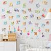 Child-Friendly Vietnamese Alphabet Decals for Vibrant Learning Environment