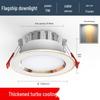 Oświetlenie LED – Oprawy wpuszczane LED