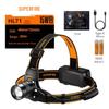 HL71 USB Rechargeable LED Headlamp