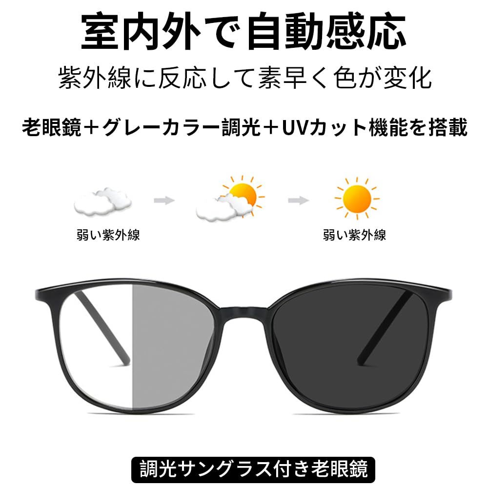 Stylish Reading Glasses for Blue Light Boston UV Single Sunglasses with Reading Matte B1567 [FEISEDY] Women, Blocking, Photochromic, Style,