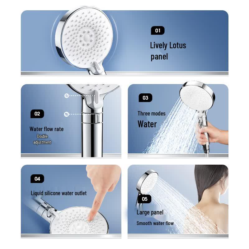 HEGII Handheld Shower Head with Adjustable Flow & Spray