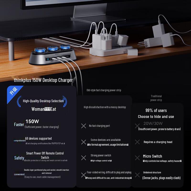 Lenovo ThinkPlus 150W GaN Desktop Charger