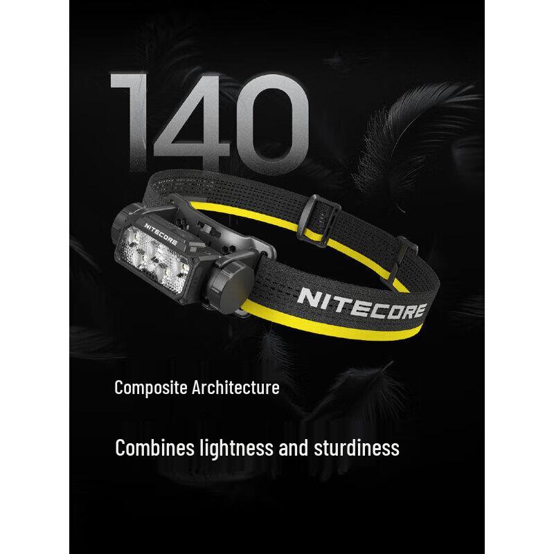 Nitecore HC Series Industrial Triple-Light Metal Headlamp