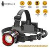 Lithium Battery Multifunctional Emergency Headlamp for Night Fishing - Long-lasting, High-power, Induction Outdoor Light