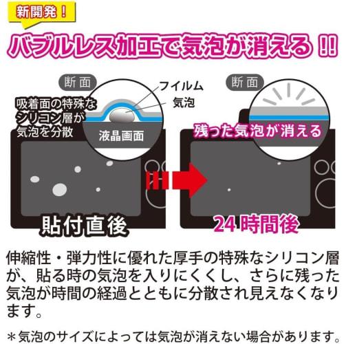 Kenko LCD Protective Film LCD Protector for Nikon ZFC Made In Japan KLP-NZFC