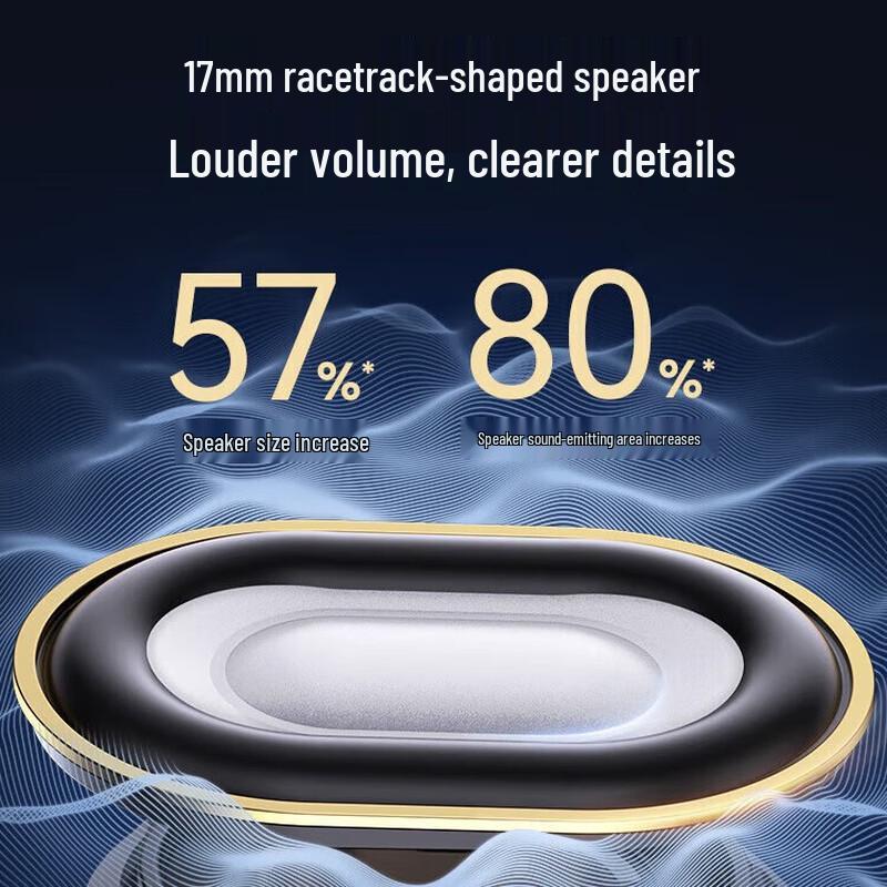 Anker Soundcore C30i Space Capsule Ear Clip Bluetooth Earbuds