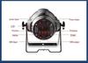 54-Piece 3W Full Color LED Stage Lights for Weddings and Events