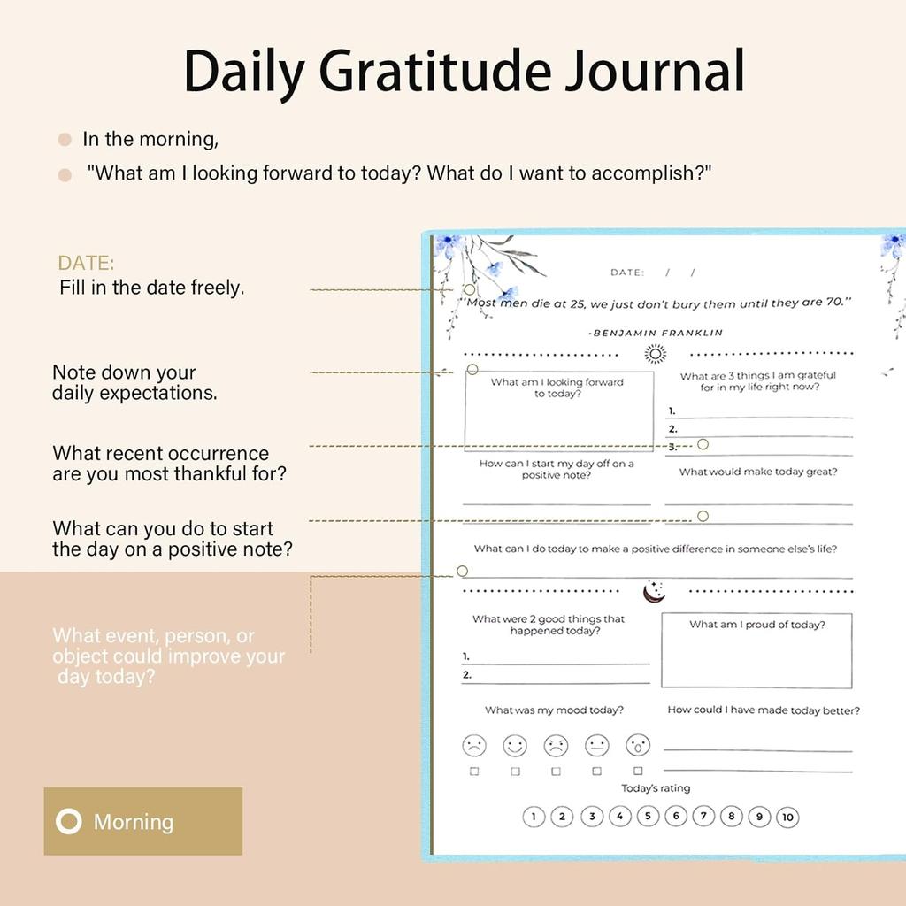 Gratitude Journal: Daily Mindfulness Prompts, Positivity Tracker & Happiness Exercises - Guided Reflective Writing, Self-Care Journal for Women &Men