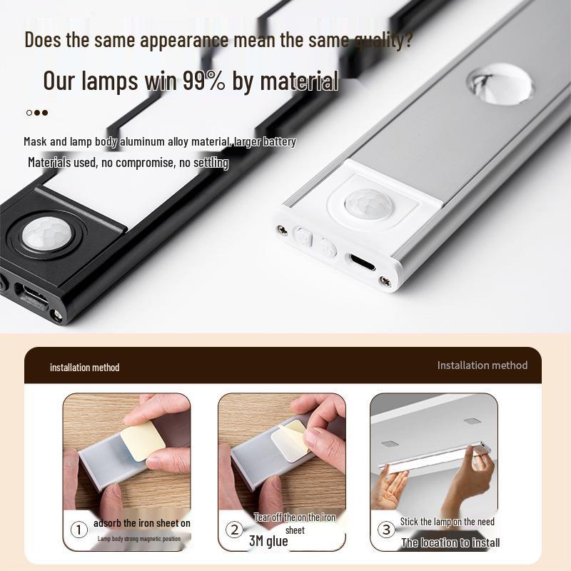 LED Motion Sensor Night Light with Magnetic Suction for Wine Cabinet or Wardrobe