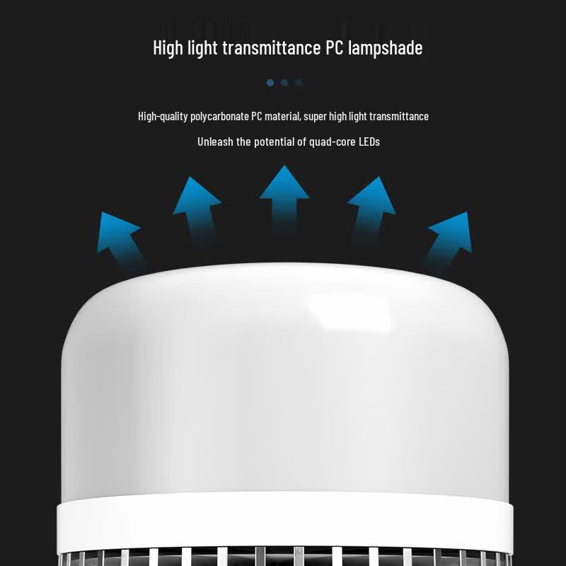 E27 High-Power LED Industrial Light Bulb