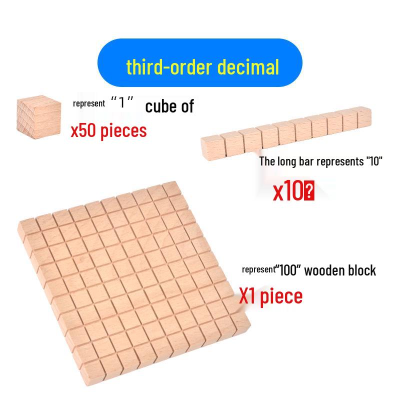 Manipulatywy bankowe z koralikami dziesiętnymi czwartego rzędu dla uczniów szkół podstawowych Montessori