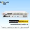 Netzwerk – Modems & Router
