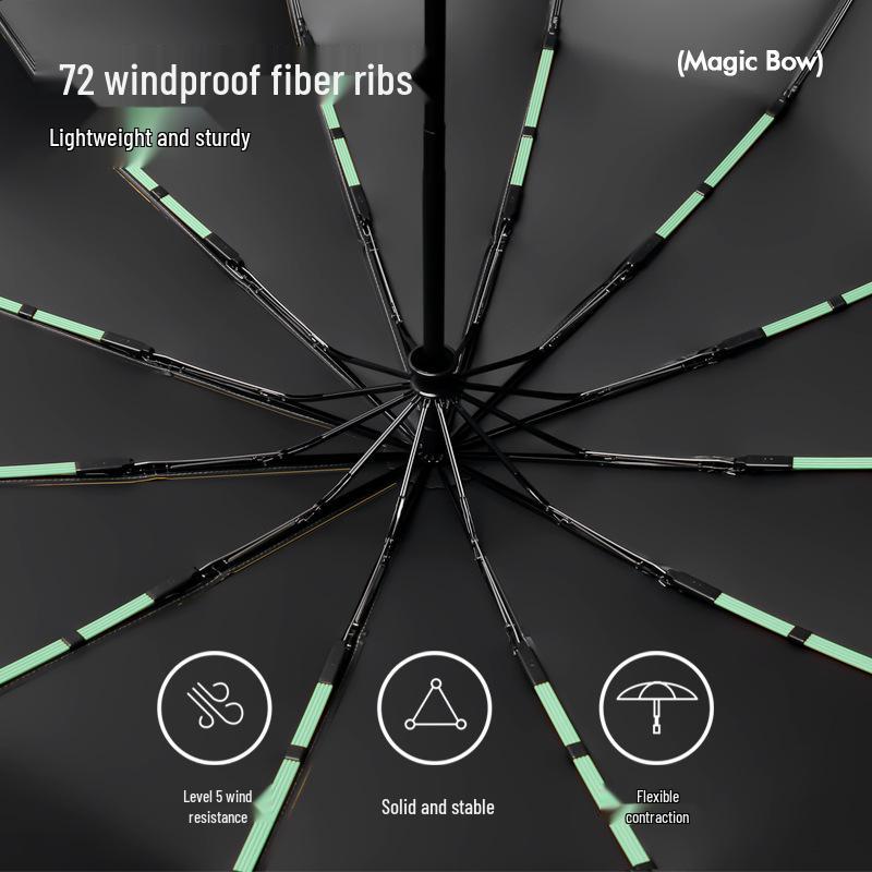 Customizable 72-Bone Automatic Sunshade Umbrella with Sunscreen Protection for Men and Women, Suitable for All Weather Conditions.