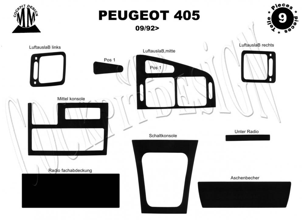 Panel Overlays (1992-1995) for Peugeot 405