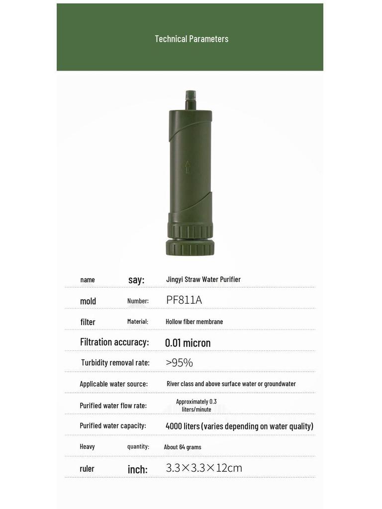 Portable Camping Straw Water Filter and Purifier for Outdoor Use