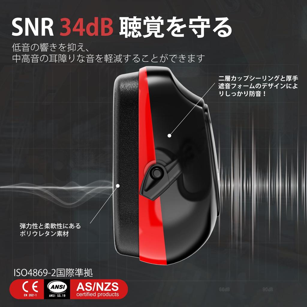 EZARC Soundproofing Earmuffs for SNR Sound Reduction for and Noise Reduction Adults, 34dB, Rating, Adjustable, Lightweight, Shooting, Work, Safety,