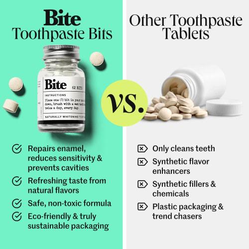 BITE Toothpaste Bits with Nano Hydroxyapatite - Eco and Travel-Friendly Whitening Toothpaste Tablets (Mint) 124.0 Count