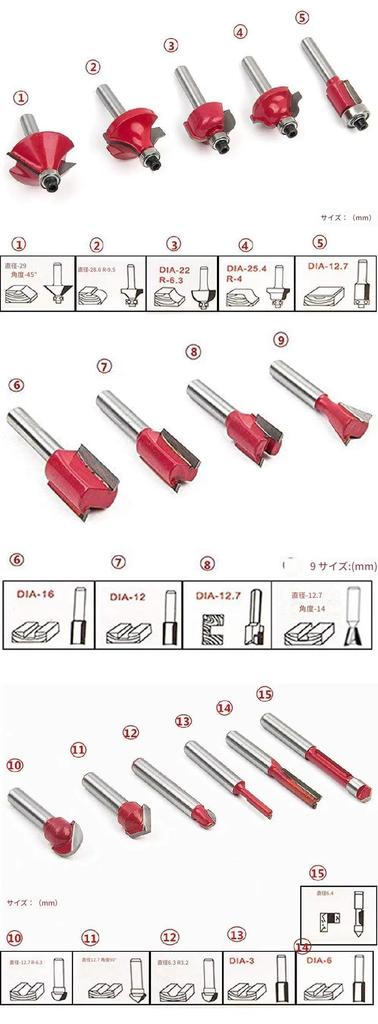 zmart Tungsten Carbide Router Bit Set of 15, 6.35mm Shank, Wood Case, Milling Cutter, Carbide