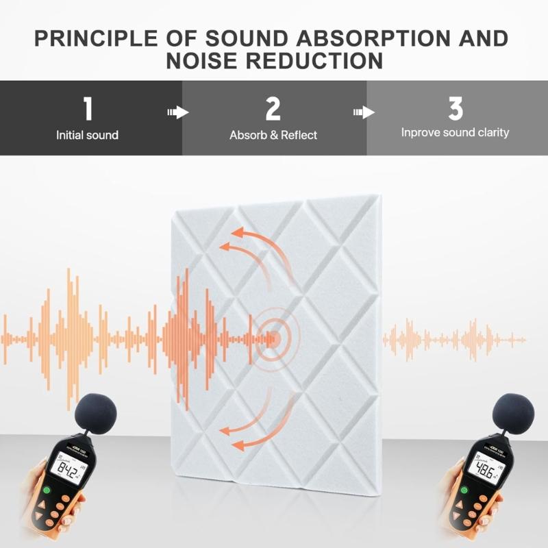 Set mit 12 selbstklebenden Akustikschaumstoffplatten Schalldämmende Wandpaneele Geeignet für Aufnahmestudios und Klassenzimmer