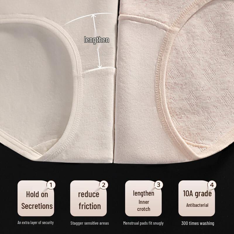 Palanduo Women's Low-Waist Lace Cotton Antibacterial Briefs