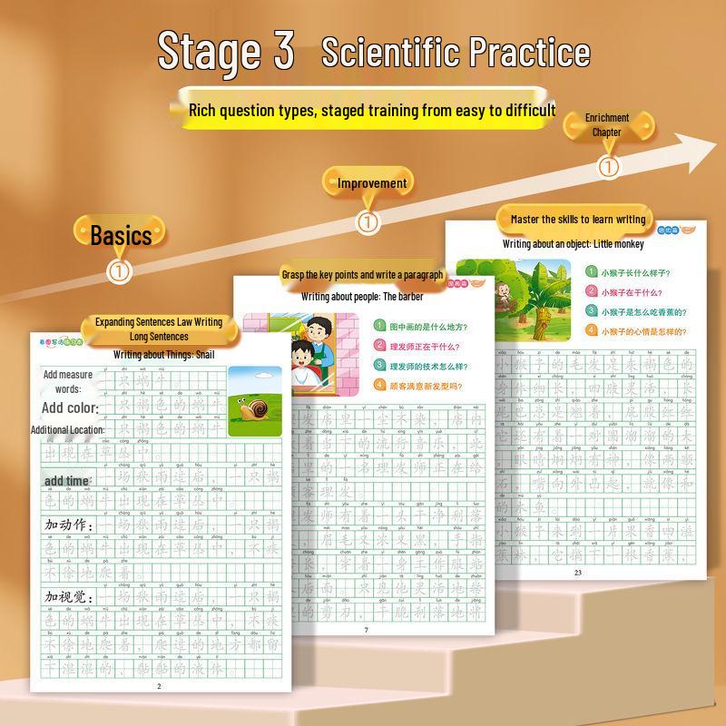 Chinese Calligraphy Practice Sheets: Picture-Based Writing for Grades 1-2, Renjiao Edition, Vols. 1-2