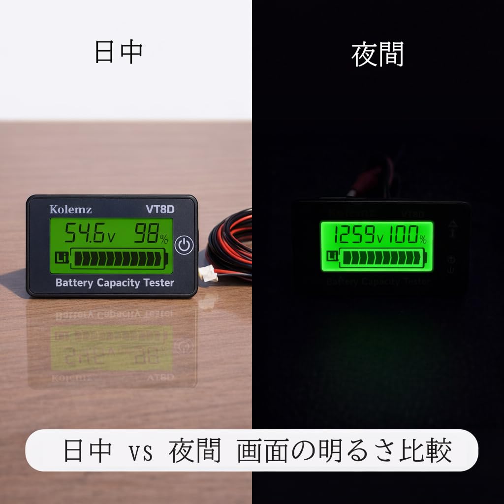 Kolemz Battery Level Meter, Compatible with 8V-120V, Voltmeter, Battery Monitor,