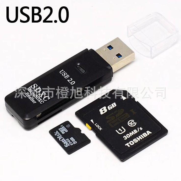 

Dual SD/TF Memory Card Reader & Converter 3.0 for Computers, Cameras, Car Recorders